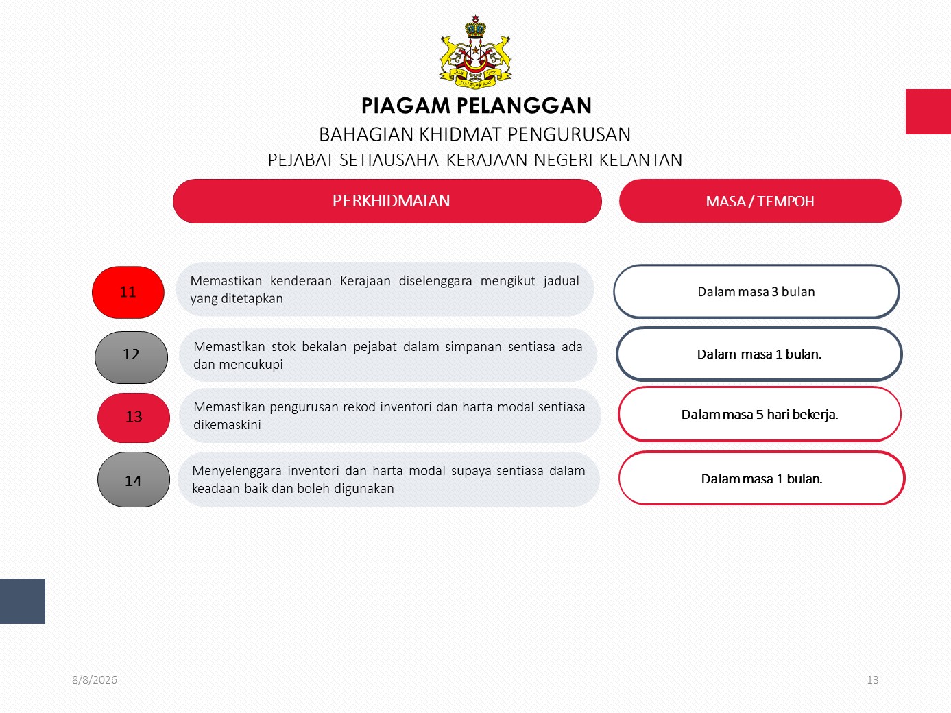 ppbkp3